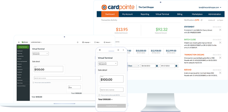 E- Commerce – Business Payment Systems
